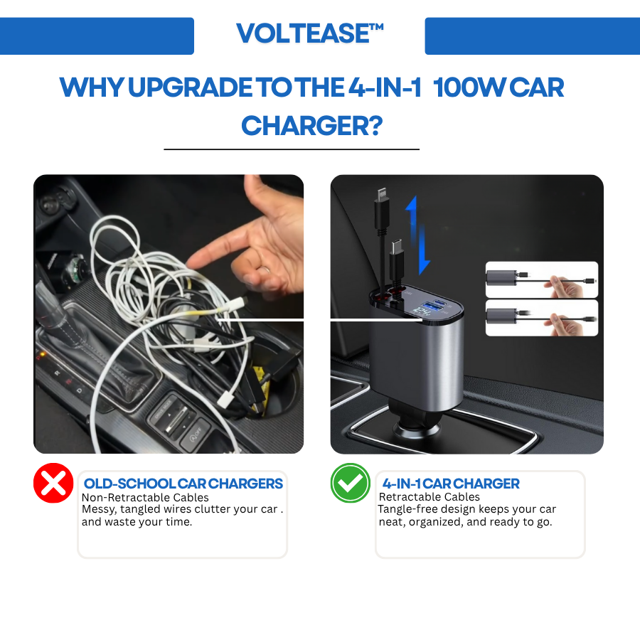 VoltEase™ 4-in-1 Retractable Car Charger | Fast Charge for iPhone & Android